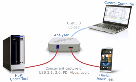 ex350_setup_analyzer.png