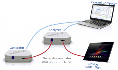 ex350_setup_host_emul.png