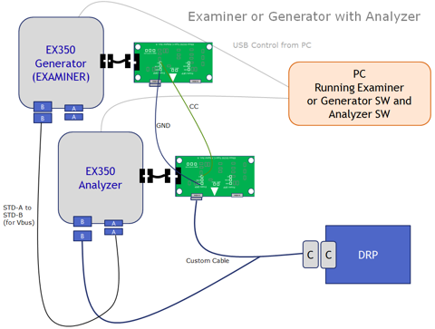 ex350_typec_setup.png