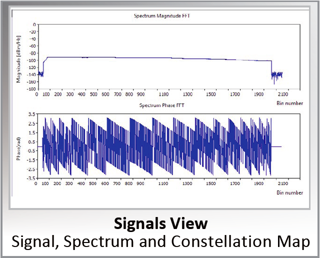 Gfast-Xpert-Signals View.png