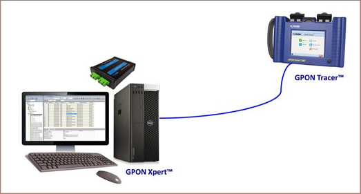 GPON_Xpert_Tracer.png