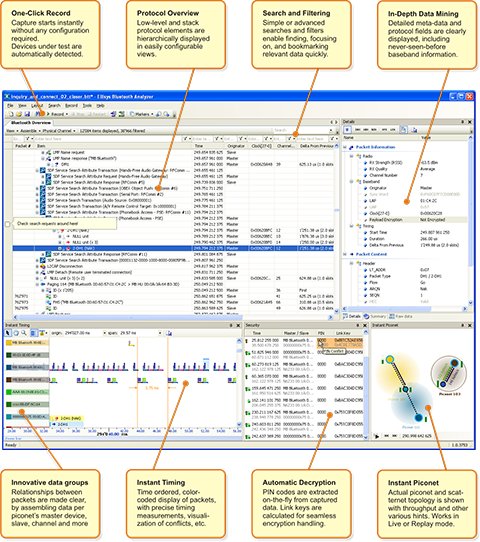 Ellisys Bluetooth Analysis Software