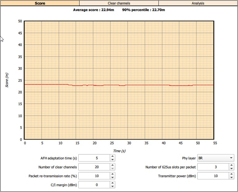 MorephE-RF-environment-analyzer-score-screen.jpg