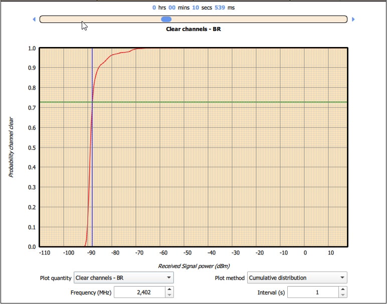 MorephE-RF-environment-analyzer-Clear-Channel-Screen.jpg