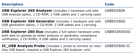 Description.png