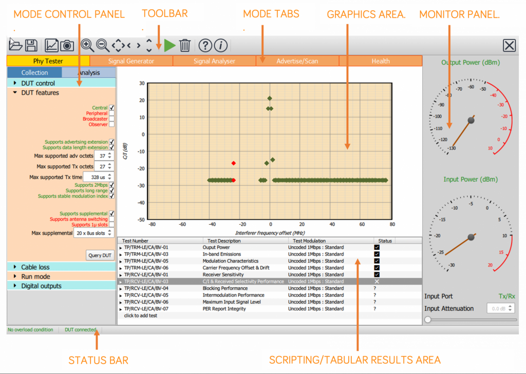 BLE-Application-GUI-e1709306951871-1024x729.png